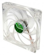 Кулер Titan TFD-14025GT12Z/V2(RB)