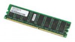Оперативная память HP 261585-041