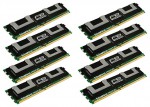 Оперативная память Kingston KTH-XW667/64G