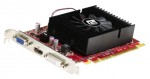 Видеокарта PowerColor Radeon R7 250 1030Mhz PCI-E 3.0 2048Mb 1800Mhz 128 bit DVI HDMI HDCP